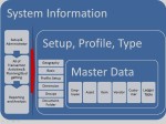 system-informasi-2